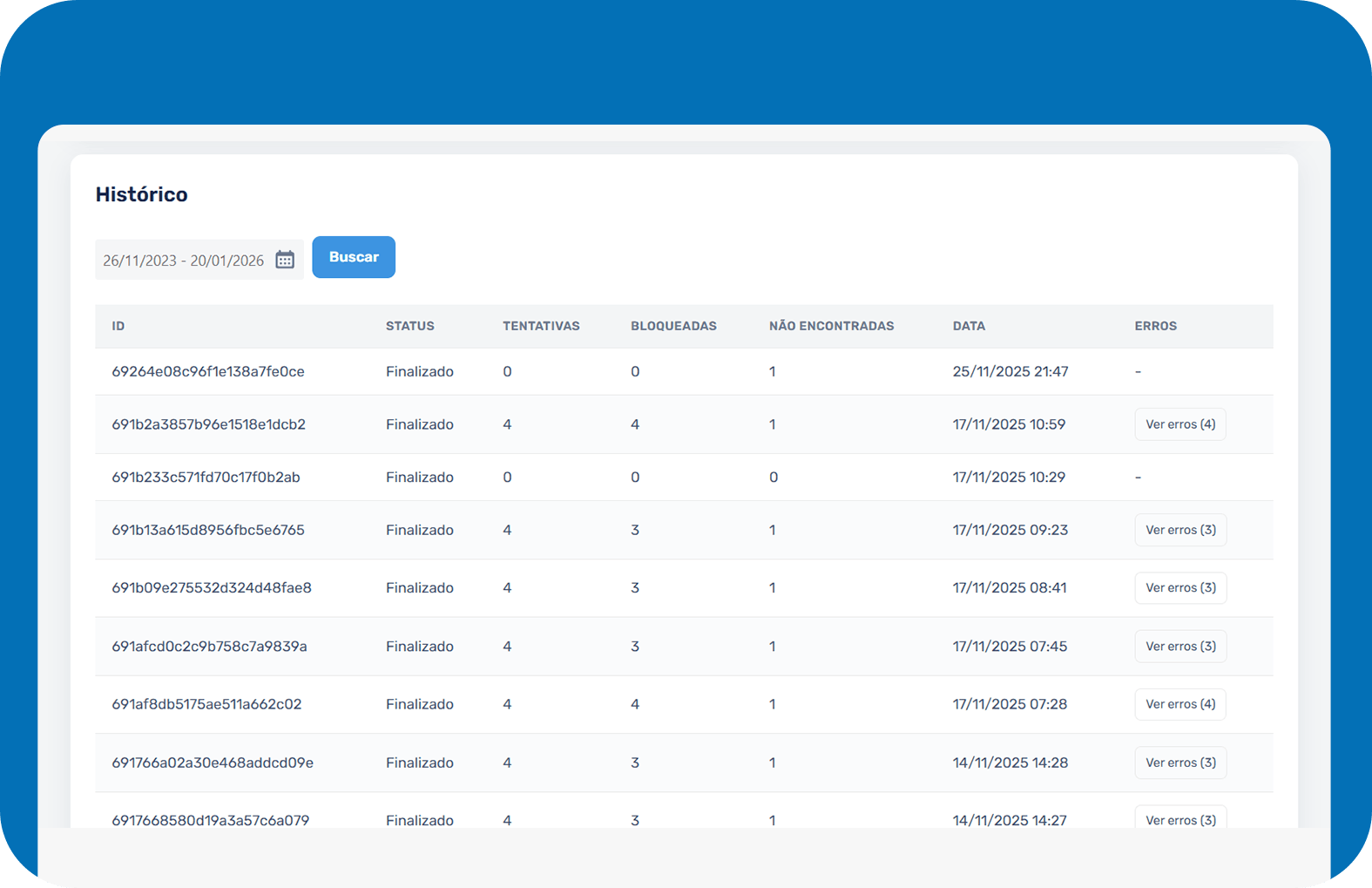 envio_em_massa_marketplaces_funcionalidades_gobots_solução_de_atendimento_para_mercado_livre