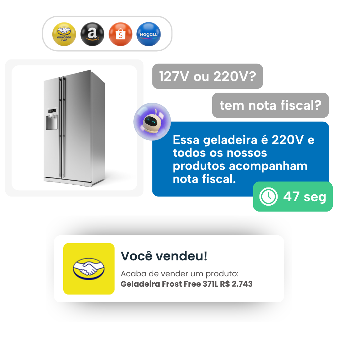 especialista-em-perguntas-pre-vendas-ferramenta-de-inteligencia-artificial-no-mercado-livre-2