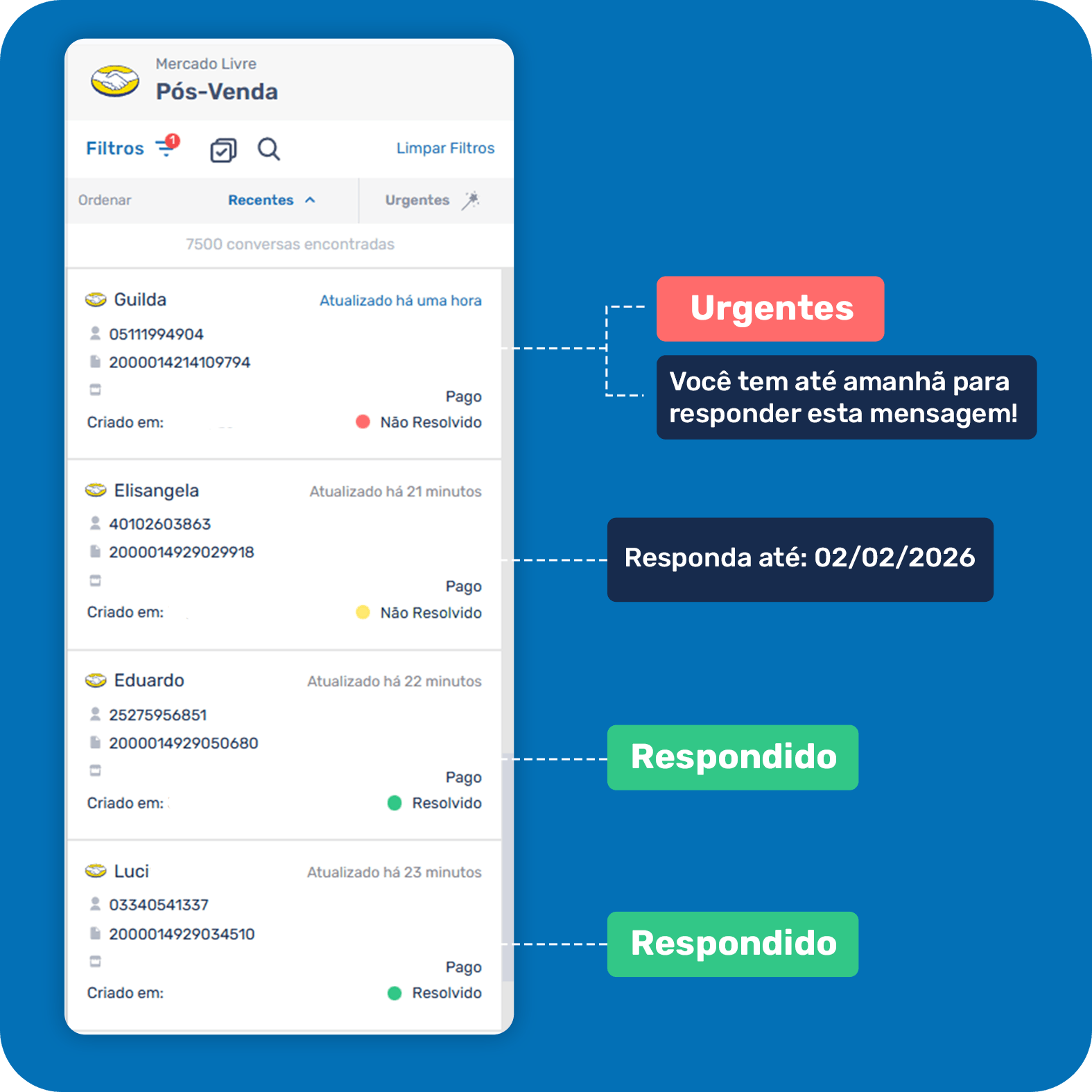 gestão-sla-marketplace-pos-venda-gobots-ia-para-marketplace