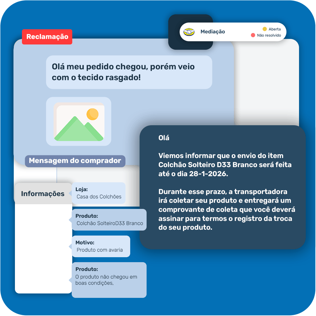 reclamação_reclamações_e_devolução_gobots_diminuir_reclamações_nos_marketplaces
