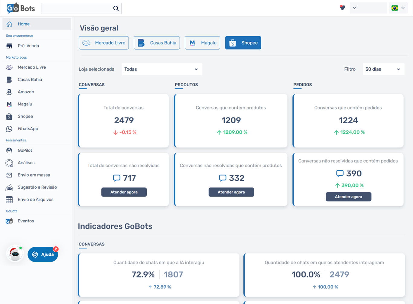 shopee-painel-ia-gobots-respostas-rapidas-para-marketplaces (1)