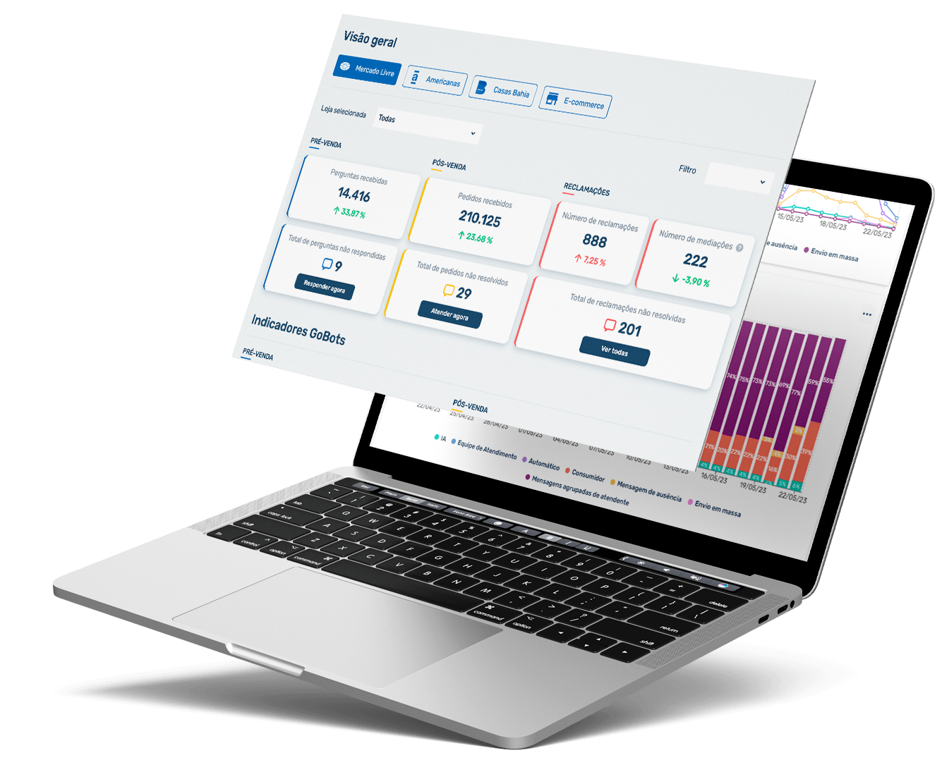 tela-gobots-atendimento-para-lojas-de-roupa-com-chatgpt-2