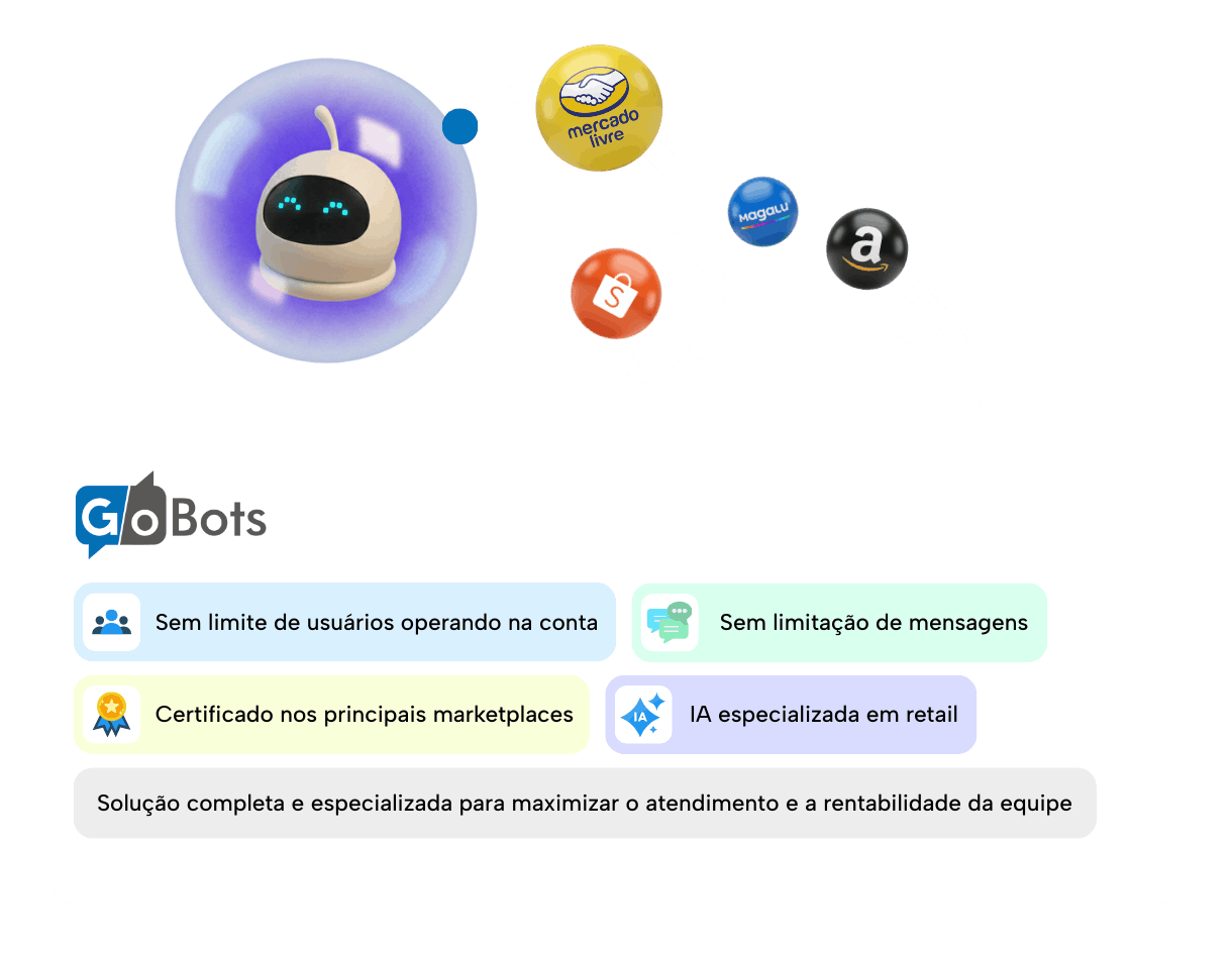 gobots-vs-outras-ias-para-sellers-de-marketplaces