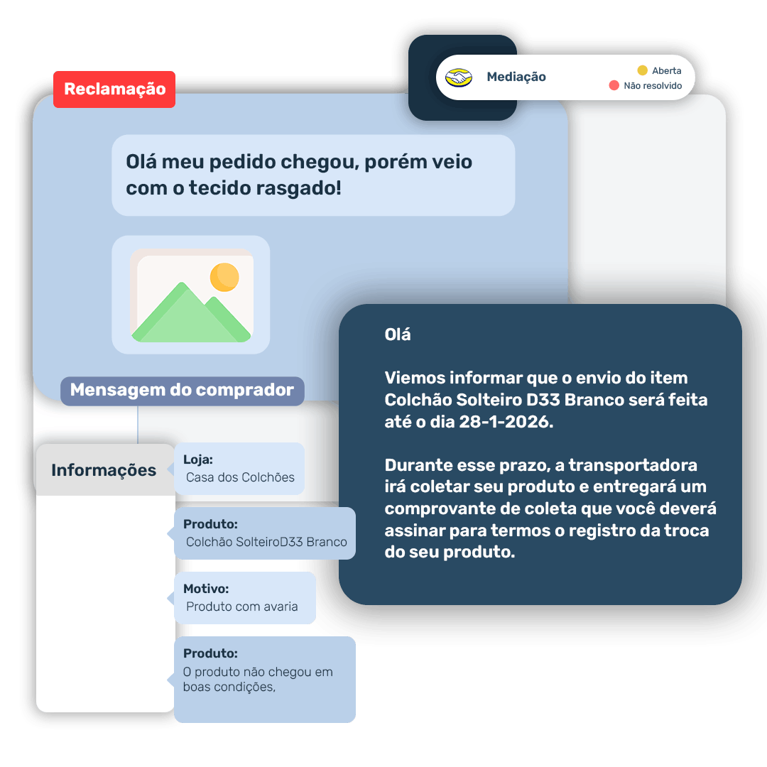 reclamções_experiencia_do_cliente_gobots_ia_que_soluciona_seu_gargalo_no_atendimento_no_mercado_livre